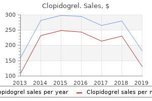 clopidogrel 75mg low price