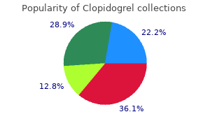 cheap 75 mg clopidogrel amex