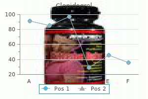 buy clopidogrel 75 mg with amex