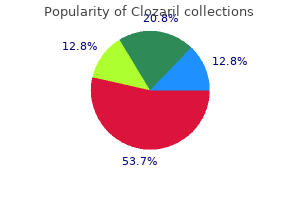 generic clozaril 25 mg on line