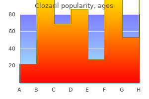 buy 100mg clozaril otc