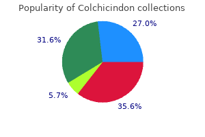 colchicindon 0.5 mg sale