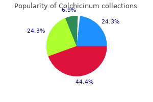 cheap 0.5 mg colchicinum