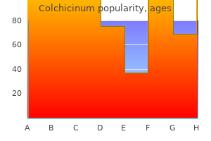 cheap colchicinum 0.5mg visa