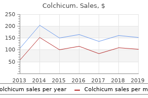 buy 0.5mg colchicum fast delivery