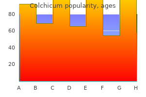 cheap colchicum 0.5mg online