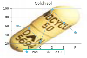 generic 0.5mg colchisol mastercard