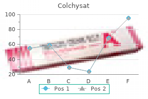 purchase colchysat 0.5 mg
