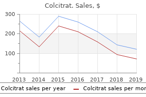 order 0.5mg colcitrat free shipping