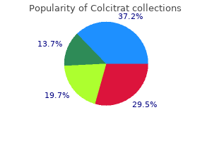 purchase colcitrat 0.5 mg otc