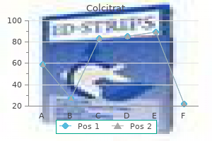 0.5mg colcitrat amex