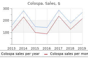 order 135mg colospa