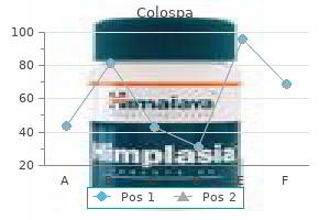 colospa 135 mg with visa