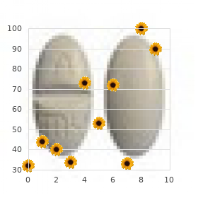 Glycogenosis type III