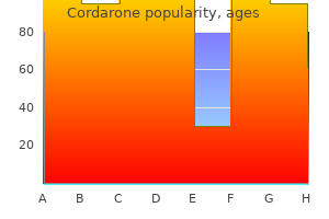 purchase 250 mg cordarone overnight delivery