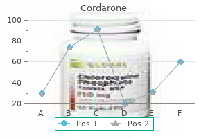 order 200mg cordarone