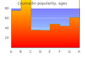 buy generic coumadin 5mg on line