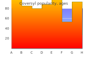 cheap coversyl 8 mg otc