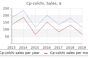 cp-colchi 0.5mg low cost