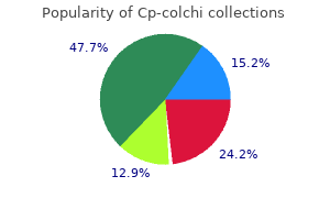 buy discount cp-colchi 0.5mg