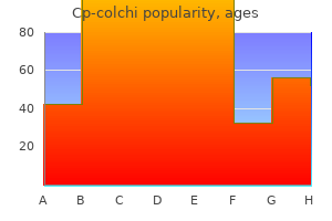 order 0.5mg cp-colchi amex