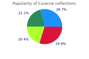 discount curacne 10 mg fast delivery