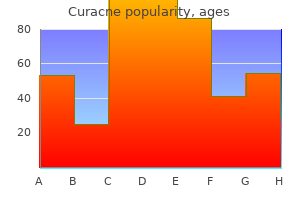 buy curacne 10mg with mastercard