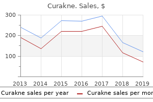 curakne 40mg with mastercard