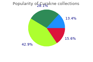 buy 20 mg curakne with mastercard