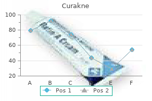 30mg curakne otc