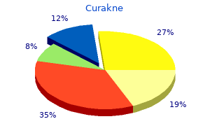 cheap 20mg curakne overnight delivery