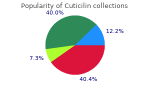 discount cuticilin 10mg without prescription