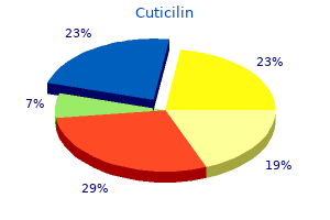 generic 5mg cuticilin free shipping