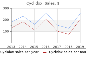 order 100mg cyclidox otc