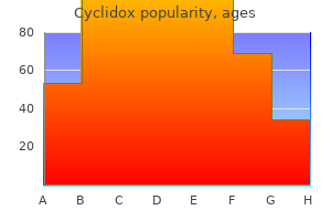 cyclidox 200 mg with amex