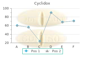 discount cyclidox 200mg visa