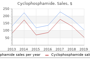 generic cyclophosphamide 50 mg without prescription