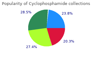 generic 50mg cyclophosphamide with visa