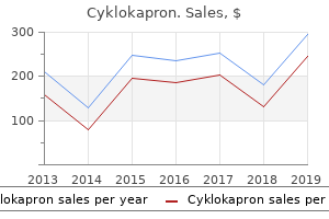 cheap 500 mg cyklokapron mastercard