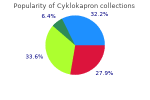 buy discount cyklokapron 500mg online