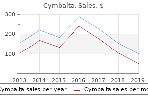 buy generic cymbalta 30 mg line