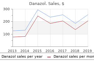 purchase danazol 100mg