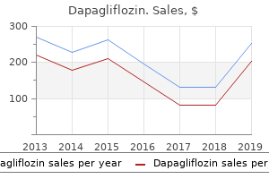 generic dapagliflozin 5 mg visa