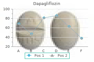 discount 10mg dapagliflozin overnight delivery