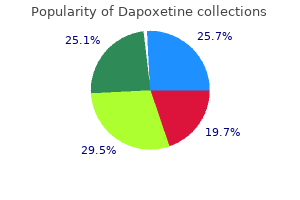 dapoxetine 60 mg with mastercard