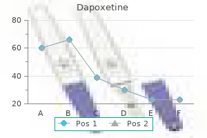 generic dapoxetine 30 mg on-line