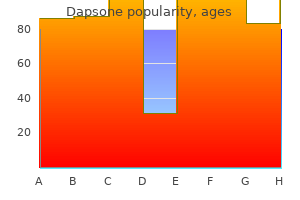 cheap 100 mg dapsone overnight delivery