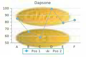 purchase 100mg dapsone otc