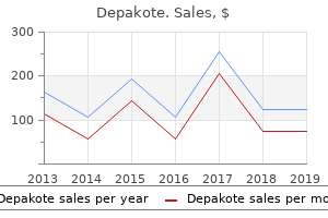 purchase depakote 500mg with visa