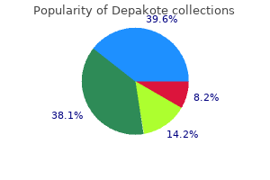 buy depakote 500 mg fast delivery